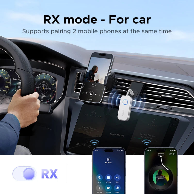 UGREEB Airplane Bluetooth 5.4 Adapter 3.5mm AUX Jack Wireless Audio Transmitter Receiver for Planes, Airline, Travel, TV